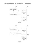 Method, Apparatus, and Network Device for Power Control diagram and image