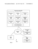 Program Mode Switching diagram and image