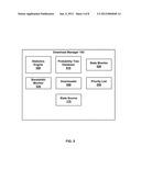 Program Mode Switching diagram and image