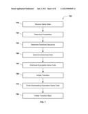 Program Mode Switching diagram and image