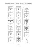 Program Mode Switching diagram and image