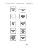 Program Mode Switching diagram and image