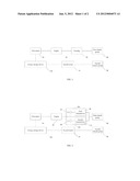 HYBRID POWER DRIVE SYSTEM AND A DRIVE METHOD OF THE SAME diagram and image