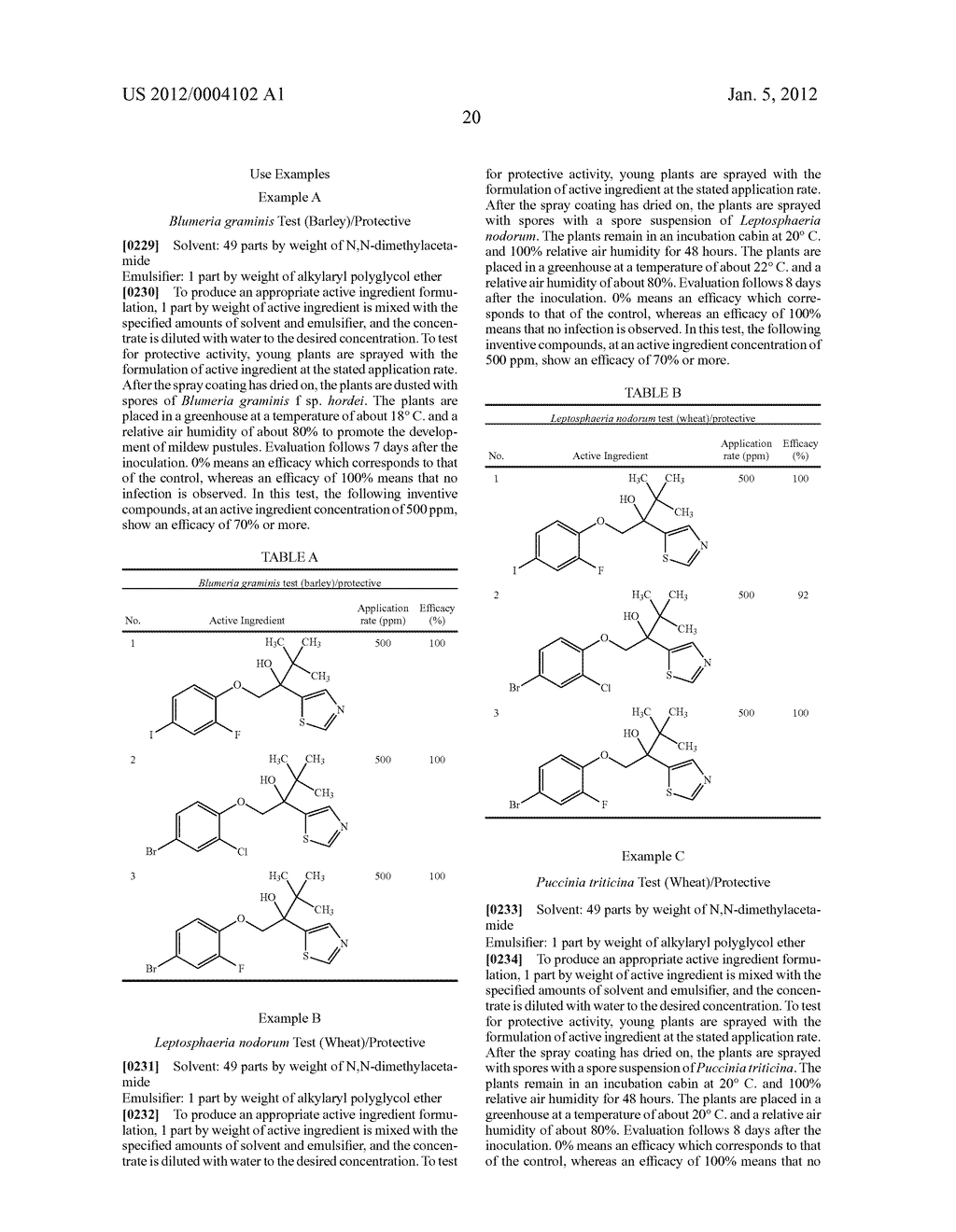 Novel Heterocyclic Alkanol Derivatives - diagram, schematic, and image 21