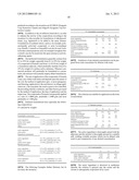 HERBICIDAL COMPOSITIONS diagram and image