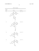 HERBICIDAL COMPOSITIONS diagram and image