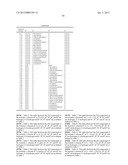 HERBICIDAL COMPOSITIONS diagram and image