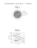 MAGNESIUM DIBORIDE SUPERCONDUCTING WIRE AND METHOD FOR MANUFACTURING SAME diagram and image