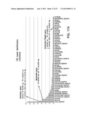 DIRECT IDENTIFICATION AND MEASUREMENT OF RELATIVE POPULATIONS OF     MICROORGANISMS WITH DIRECT DNA SEQUENCING AND PROBABILISTIC METHODS diagram and image