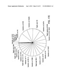 DIRECT IDENTIFICATION AND MEASUREMENT OF RELATIVE POPULATIONS OF     MICROORGANISMS WITH DIRECT DNA SEQUENCING AND PROBABILISTIC METHODS diagram and image