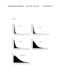 METHODS FOR DETERMINING A BREEDING VALUE BASED ON A PLURALITY OF GENETIC     MARKERS diagram and image