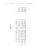 NUCLEOTIDE SEQUENCES ENCODING GSH1 POLYPEPTIDES AND METHODS OF USE diagram and image