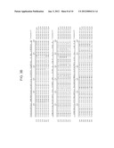 NUCLEOTIDE SEQUENCES ENCODING GSH1 POLYPEPTIDES AND METHODS OF USE diagram and image