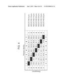 NUCLEOTIDE SEQUENCES ENCODING GSH1 POLYPEPTIDES AND METHODS OF USE diagram and image