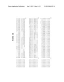 PLANT DIACYLGLYCEROL ACYLTRANSFERASES diagram and image