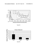 AUTOIMMUNE DISEASE BIOMARKERS diagram and image