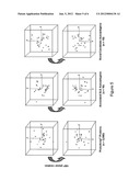 AUTOIMMUNE DISEASE BIOMARKERS diagram and image