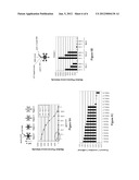 AUTOIMMUNE DISEASE BIOMARKERS diagram and image