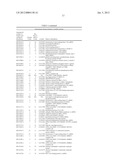 AUTOIMMUNE DISEASE BIOMARKERS diagram and image