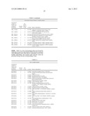 AUTOIMMUNE DISEASE BIOMARKERS diagram and image