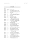 AUTOIMMUNE DISEASE BIOMARKERS diagram and image