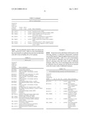 AUTOIMMUNE DISEASE BIOMARKERS diagram and image