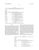 AUTOIMMUNE DISEASE BIOMARKERS diagram and image