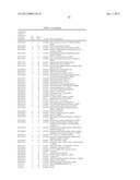 AUTOIMMUNE DISEASE BIOMARKERS diagram and image