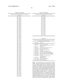 AUTOIMMUNE DISEASE BIOMARKERS diagram and image