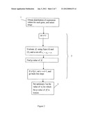 IDENTIFICATION OF BIOLOGICALLY AND CLINICALLY ESSENTIAL GENES AND GENE     PAIRS, AND METHODS EMPLOYING THE IDENTIFIED GENES AND GENE PAIRS diagram and image