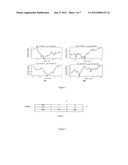 IDENTIFICATION OF BIOLOGICALLY AND CLINICALLY ESSENTIAL GENES AND GENE     PAIRS, AND METHODS EMPLOYING THE IDENTIFIED GENES AND GENE PAIRS diagram and image