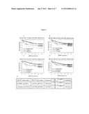 IDENTIFICATION OF BIOLOGICALLY AND CLINICALLY ESSENTIAL GENES AND GENE     PAIRS, AND METHODS EMPLOYING THE IDENTIFIED GENES AND GENE PAIRS diagram and image