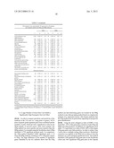 IDENTIFICATION OF BIOLOGICALLY AND CLINICALLY ESSENTIAL GENES AND GENE     PAIRS, AND METHODS EMPLOYING THE IDENTIFIED GENES AND GENE PAIRS diagram and image