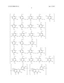 Lubricant Oil Compositions diagram and image