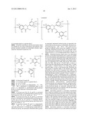 Lubricant Oil Compositions diagram and image