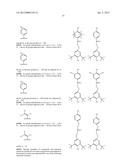 Lubricant Oil Compositions diagram and image