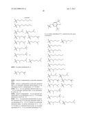 Lubricant Oil Compositions diagram and image