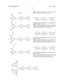 Lubricant Oil Compositions diagram and image