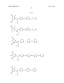 Lubricant Oil Compositions diagram and image