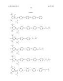 Lubricant Oil Compositions diagram and image