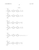 Lubricant Oil Compositions diagram and image