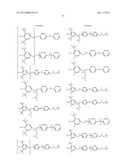 Lubricant Oil Compositions diagram and image