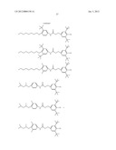 Lubricant Oil Compositions diagram and image