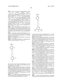 Lubricant Oil Compositions diagram and image