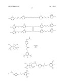 Lubricant Oil Compositions diagram and image