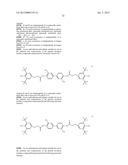 Lubricant Oil Compositions diagram and image