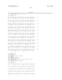 HOMOGENOUS PREPARATIONS OF IL-28 AND IL-29 diagram and image