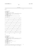 HOMOGENOUS PREPARATIONS OF IL-28 AND IL-29 diagram and image