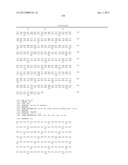 HOMOGENOUS PREPARATIONS OF IL-28 AND IL-29 diagram and image