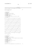 HOMOGENOUS PREPARATIONS OF IL-28 AND IL-29 diagram and image